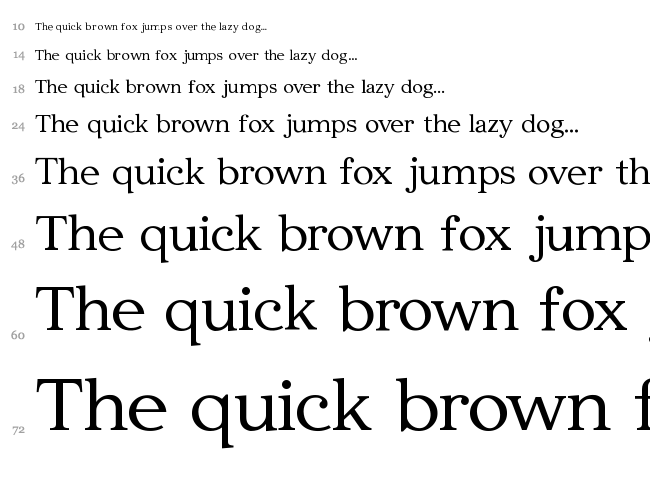 Edmundsbury Serif font waterfall